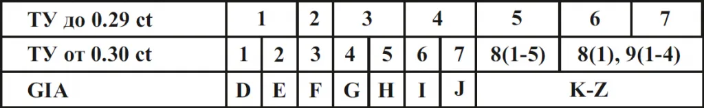 цвет.png