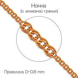Браслет цепочный Золото 585   БПНН20512080 Браслет цепочный Золото 585   БПНН20512080