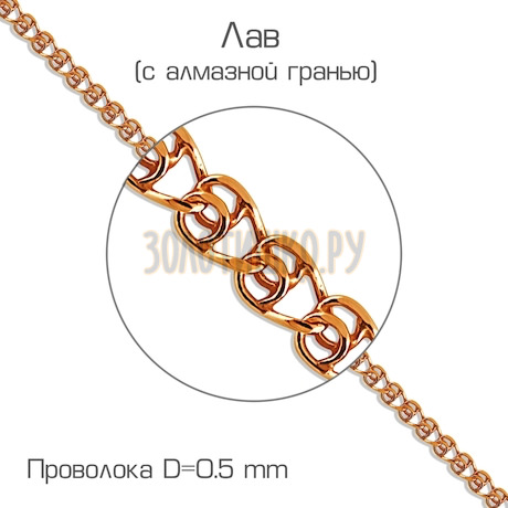 Браслет цепочный Золото 585  БПЛВ10512050