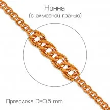 Браслет цепочный Золото 585   БПНН20512050