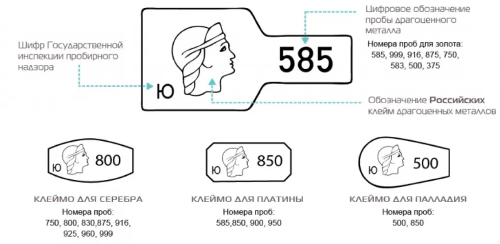 проба именник.png